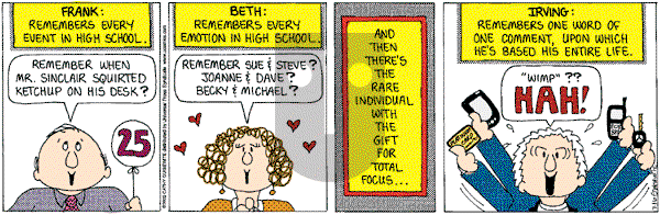 Cathy Classics - Tuesday July 16, 2002 Comic Strip
