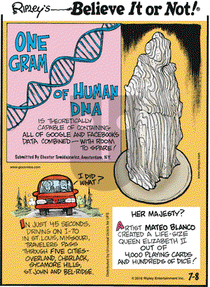 Ripley's Believe It or Not on Friday July 8, 2016 Comic Strip