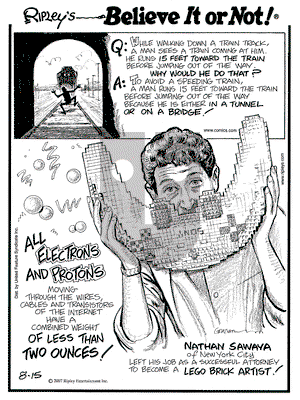 Ripley's Believe It or Not on Wednesday August 15, 2007 Comic Strip