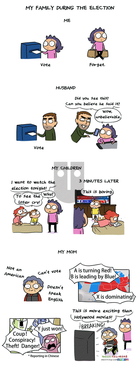 Messycow Comics on Wednesday November 4, 2020 Comic Strip