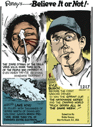Ripley's Believe It or Not on Friday December 17, 2010 Comic Strip