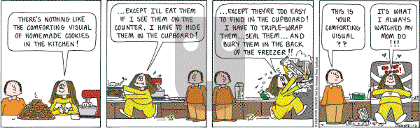 Cathy Classics - Thursday November 6, 2008 Comic Strip