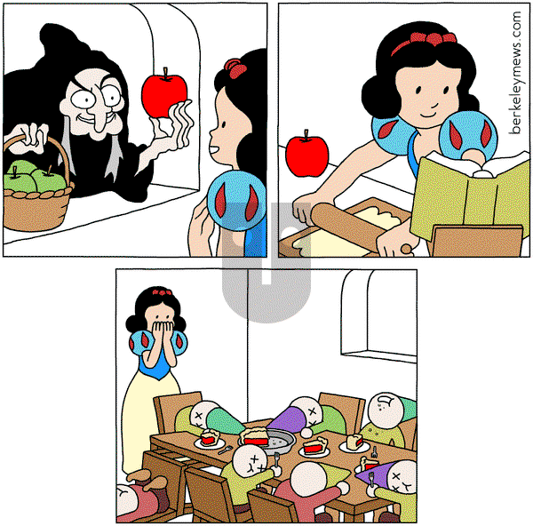 Berkeley Mews on Monday October 5, 2015 Comic Strip
