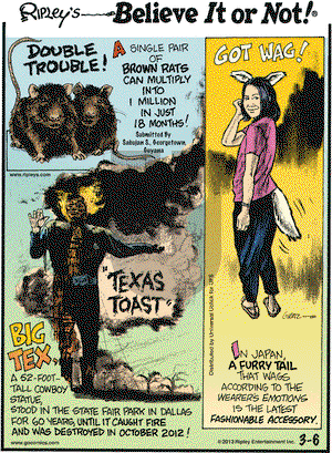 Ripley's Believe It or Not on Wednesday March 6, 2013 Comic Strip