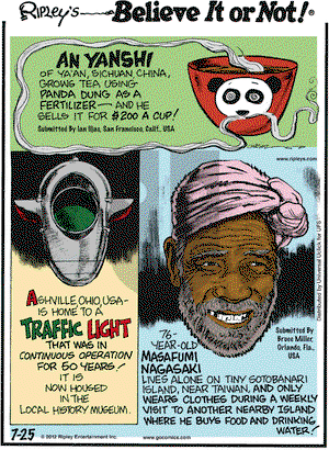 Ripley's Believe It or Not on Wednesday July 25, 2012 Comic Strip