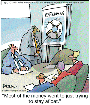 Cornered - Tuesday December 7, 2021 Comic Strip