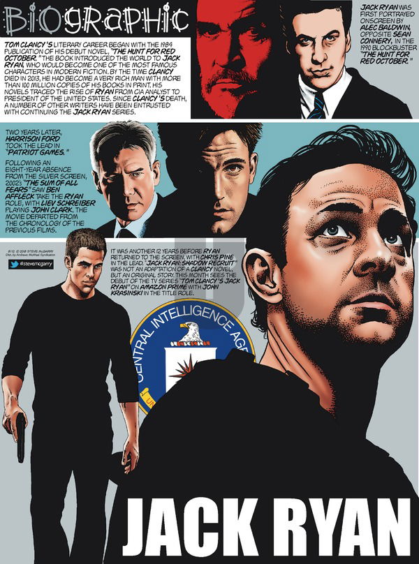 Biographic on Sunday August 12, 2018 Comic Strip