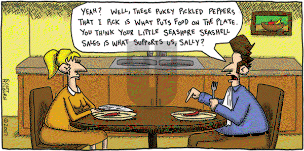 The Argyle Sweater on Sunday March 18, 2007 Comic Strip