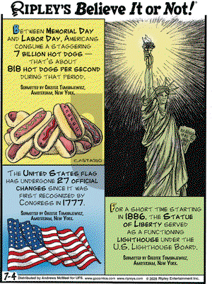 Ripley's Believe It or Not on 2025-07-04 Comic Strip