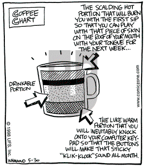 Reality Check on Thursday November 26, 1998 Comic Strip