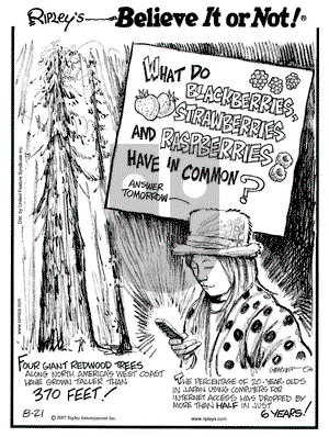 Ripley's Believe It or Not on Tuesday August 21, 2007 Comic Strip
