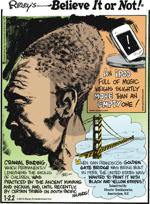 Ripley's Believe It or Not on Tuesday January 22, 2013 Comic Strip