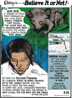 Ripley's Believe It or Not on Thursday August 26, 2010 Comic Strip