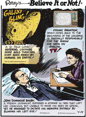 Ripley's Believe It or Not on Tuesday April 14, 2009 Comic Strip