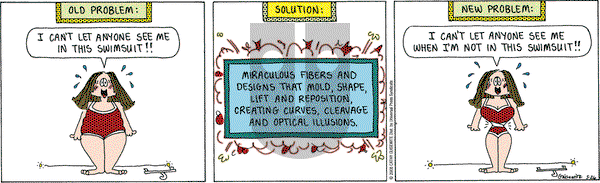 Cathy Classics on Monday May 26, 2008 Comic Strip