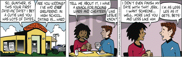 Luann on Monday April 8, 2019 Comic Strip