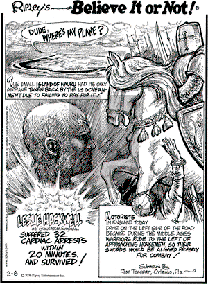 Ripley's Believe It or Not on Monday February 6, 2006 Comic Strip