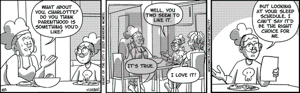 Heart of the City on Thursday March 23, 2023 Comic Strip
