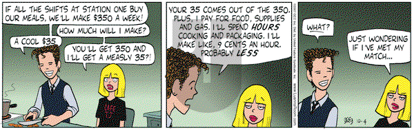 Luann on Thursday October 4, 2007 Comic Strip