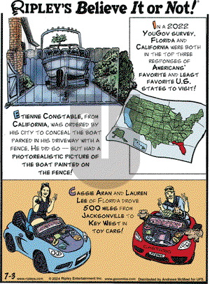 Ripley's Believe It or Not - Wednesday July 3, 2024 Comic Strip