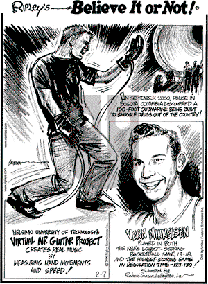 Ripley's Believe It or Not on Tuesday February 7, 2006 Comic Strip