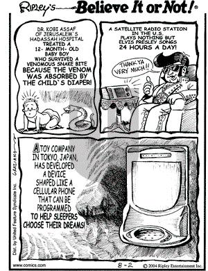 Ripley's Believe It or Not on Monday August 2, 2004 Comic Strip