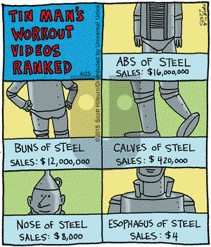 The Argyle Sweater on Saturday April 25, 2015 Comic Strip