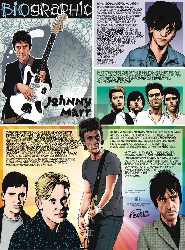 Biographic on Sunday February 10, 2013 Comic Strip