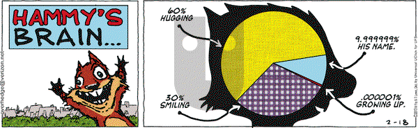 Over the Hedge on Monday February 18, 2013 Comic Strip