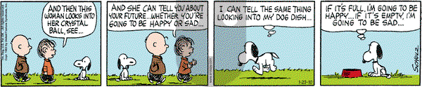 Peanuts - Saturday January 23, 2010 Comic Strip