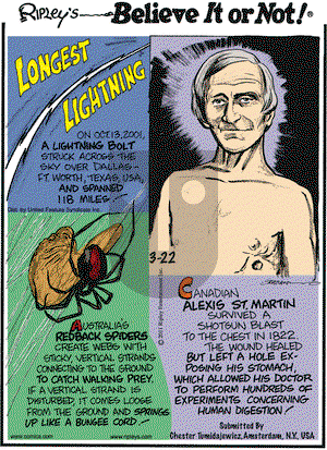Ripley's Believe It or Not on Tuesday March 22, 2011 Comic Strip