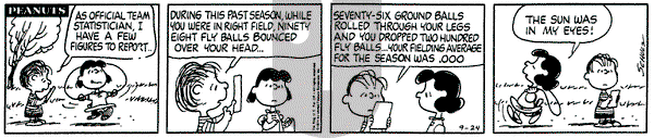 Peanuts on Tuesday September 24, 1974 Comic Strip