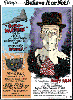 Ripley's Believe It or Not on Monday March 19, 2012 Comic Strip