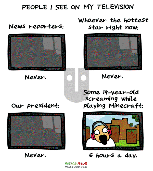 Messycow Comics on Thursday March 4, 2021 Comic Strip