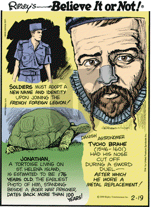 Ripley's Believe It or Not on Thursday February 19, 2009 Comic Strip