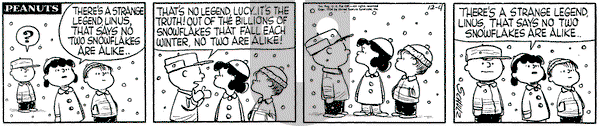 Peanuts on Tuesday December 4, 1956 Comic Strip