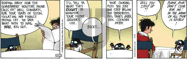 Get Fuzzy on Friday January 13, 2006 Comic Strip