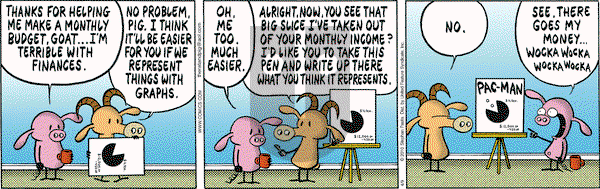 Pearls Before Swine - Friday April 9, 2010 Comic Strip