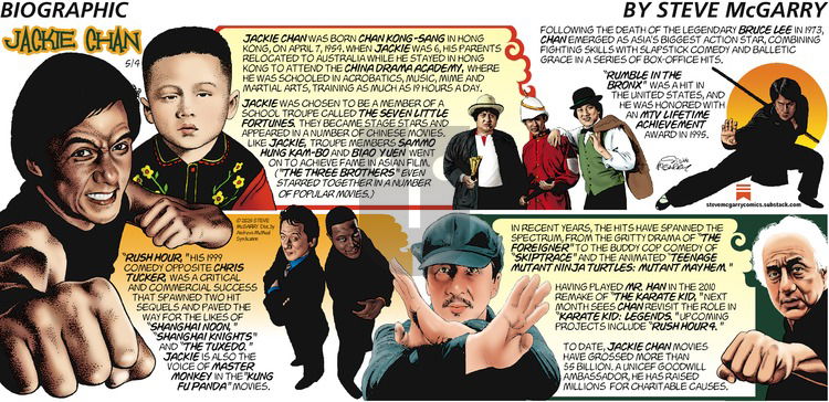 Biographic on Sunday May 4, 2025 Comic Strip