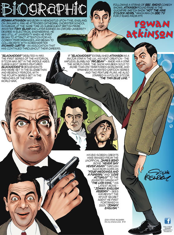 Biographic on Sunday August 21, 2011 Comic Strip