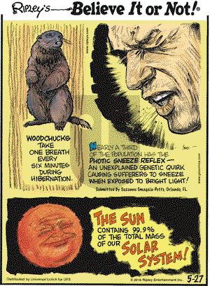Ripley's Believe It or Not on Friday May 27, 2016 Comic Strip