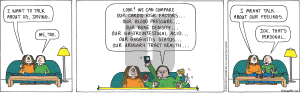 Cathy Classics - Thursday January 10, 2008 Comic Strip