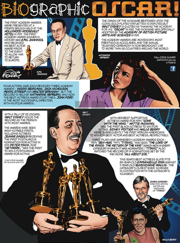 Biographic on Sunday February 24, 2013 Comic Strip