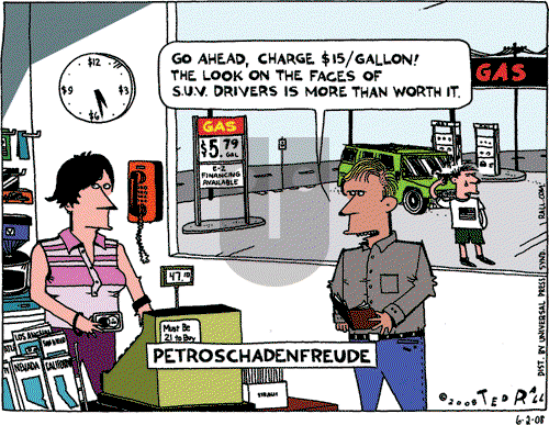 Ted Rall on Monday June 2, 2008 Comic Strip