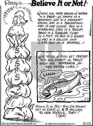 Ripley's Believe It or Not on Tuesday October 22, 1996 Comic Strip