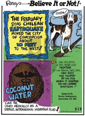 Ripley's Believe It or Not on Thursday May 13, 2010 Comic Strip
