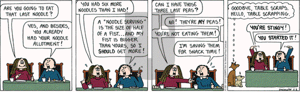 Cathy Classics on Saturday February 3, 2007 Comic Strip