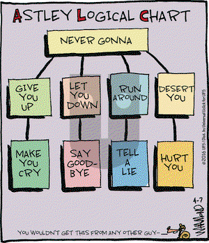 Reality Check on Thursday April 7, 2016 Comic Strip