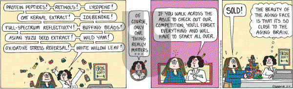 Cathy Classics - Friday May 4, 2007 Comic Strip