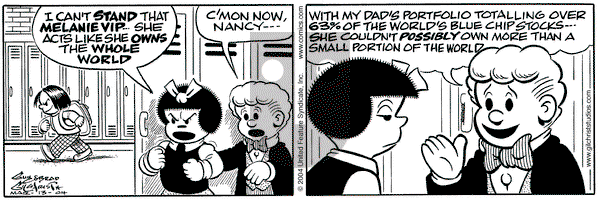 Nancy on Saturday March 13, 2004 Comic Strip